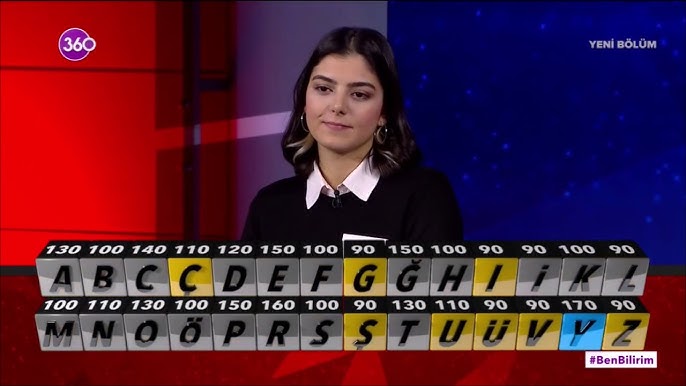 Yarışma ve Programlarda Öne Çıkan Yapımların Kesin Nedenleri [2026] - Kapak Görseli